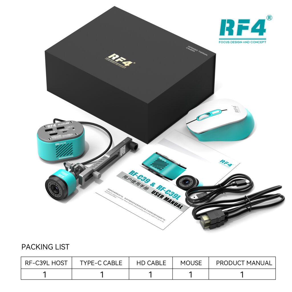 RF4 packing kit displayed: teal-and-silver host, cable set, mouse, manual, and a black RF4 box on a white background.